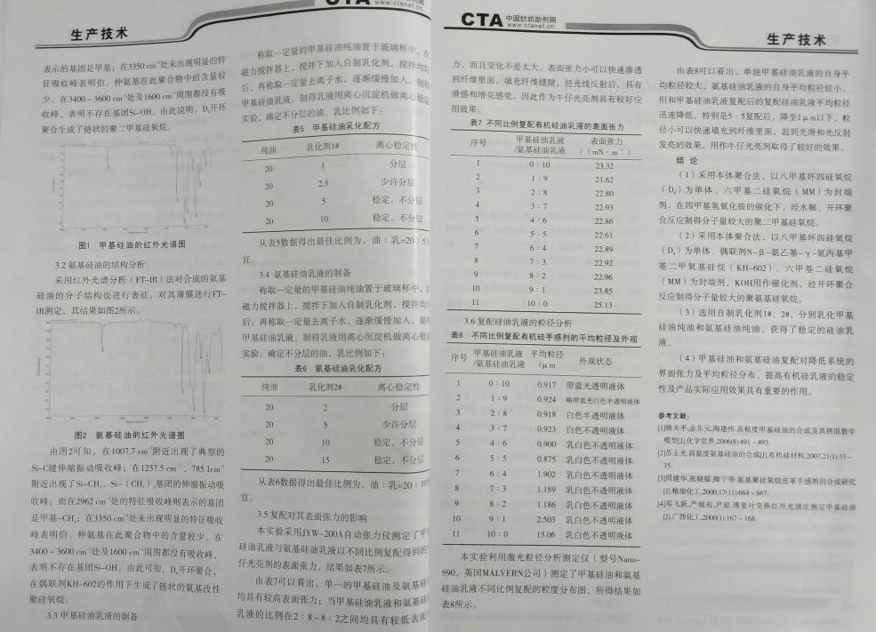 牛仔光亮劑研究1.jpg